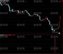 通达信超级大黑马选股指标公式